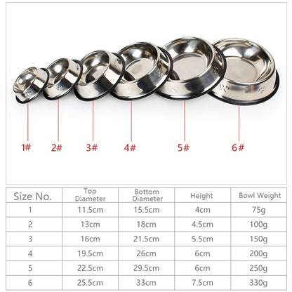 Quality Paw Stainless Steel Pet Bowl