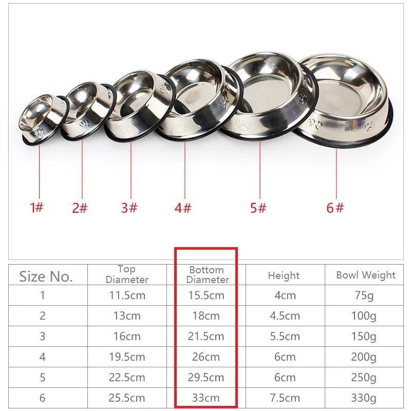 Quality Paw Stainless Steel Pet Bowl